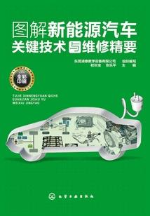 狂风落叶