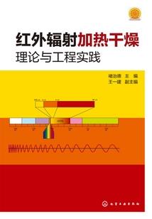 蛮荒田园主