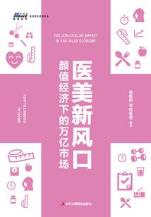 手掌命运