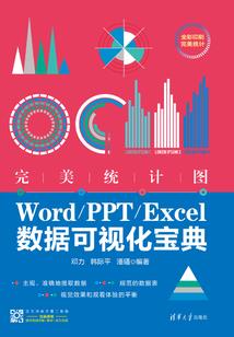 忌变